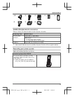 Предварительный просмотр 5 страницы Panasonic KX-TG254CSK Operating Instructions Manual