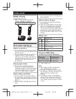 Предварительный просмотр 12 страницы Panasonic KX-TG254CSK Operating Instructions Manual