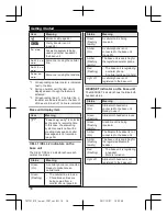 Предварительный просмотр 16 страницы Panasonic KX-TG254CSK Operating Instructions Manual