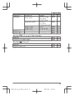 Предварительный просмотр 35 страницы Panasonic KX-TG254CSK Operating Instructions Manual