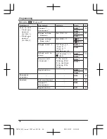 Предварительный просмотр 36 страницы Panasonic KX-TG254CSK Operating Instructions Manual