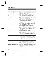 Предварительный просмотр 62 страницы Panasonic KX-TG254CSK Operating Instructions Manual