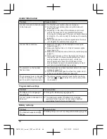 Предварительный просмотр 64 страницы Panasonic KX-TG254CSK Operating Instructions Manual