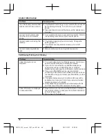 Предварительный просмотр 66 страницы Panasonic KX-TG254CSK Operating Instructions Manual