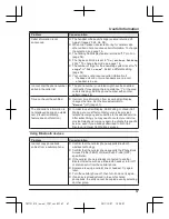 Предварительный просмотр 67 страницы Panasonic KX-TG254CSK Operating Instructions Manual