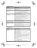 Предварительный просмотр 68 страницы Panasonic KX-TG254CSK Operating Instructions Manual