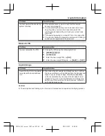 Предварительный просмотр 69 страницы Panasonic KX-TG254CSK Operating Instructions Manual