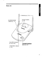 Предварительный просмотр 7 страницы Panasonic KX-TG2550 User Manual