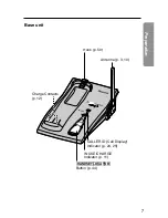 Предварительный просмотр 7 страницы Panasonic KX-TG2551CS Operating Instructions Manual