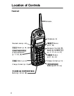 Предварительный просмотр 6 страницы Panasonic KX-TG2553CS Operating Instructions Manual