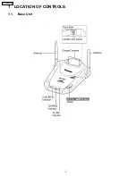 Preview for 4 page of Panasonic KX-TG2559LBS Service Manual