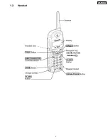 Preview for 5 page of Panasonic KX-TG2559LBS Service Manual