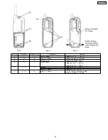 Preview for 27 page of Panasonic KX-TG2559LBS Service Manual