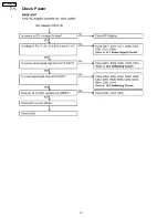 Preview for 32 page of Panasonic KX-TG2559LBS Service Manual