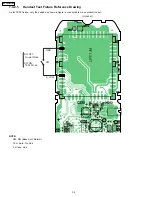 Preview for 36 page of Panasonic KX-TG2559LBS Service Manual