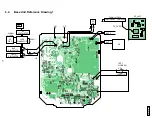 Preview for 47 page of Panasonic KX-TG2559LBS Service Manual