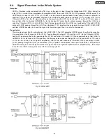 Preview for 53 page of Panasonic KX-TG2559LBS Service Manual