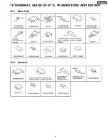 Preview for 55 page of Panasonic KX-TG2559LBS Service Manual