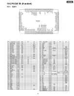 Preview for 68 page of Panasonic KX-TG2559LBS Service Manual