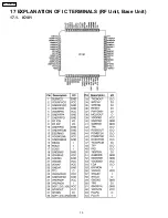 Preview for 69 page of Panasonic KX-TG2559LBS Service Manual