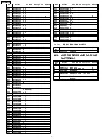 Preview for 77 page of Panasonic KX-TG2559LBS Service Manual