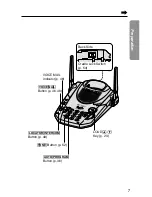 Preview for 7 page of Panasonic KX-TG2563B Operating Instructions Manual