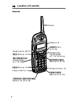 Preview for 8 page of Panasonic KX-TG2563B Operating Instructions Manual