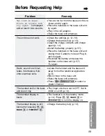 Preview for 59 page of Panasonic KX-TG2563B Operating Instructions Manual