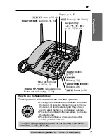 Preview for 7 page of Panasonic KX-TG2564S Operating Instructions Manual