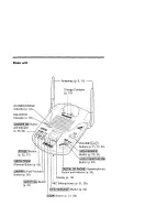 Preview for 7 page of Panasonic KX-TG2570B Operating Instructions Manual