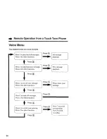 Предварительный просмотр 66 страницы Panasonic KX-TG2570F Operating Instructions Manual