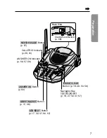 Предварительный просмотр 7 страницы Panasonic KX-TG2583ALB Operating Instructions Manual