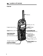 Предварительный просмотр 8 страницы Panasonic KX-TG2583ALB Operating Instructions Manual