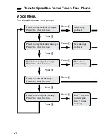 Предварительный просмотр 62 страницы Panasonic KX-TG2583ALB Operating Instructions Manual