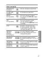 Предварительный просмотр 67 страницы Panasonic KX-TG2583ALB Operating Instructions Manual