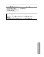 Предварительный просмотр 79 страницы Panasonic KX-TG2583ALB Operating Instructions Manual