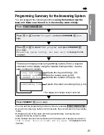 Preview for 21 page of Panasonic KX-TG2583CB Operating Instructions Manual