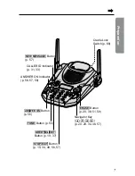 Preview for 7 page of Panasonic KX-TG2583PW Operating Instructions Manual