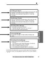 Preview for 69 page of Panasonic KX-TG2584 Operating Instructions Manual