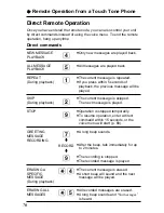 Preview for 70 page of Panasonic KX-TG2584 Operating Instructions Manual