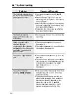 Preview for 82 page of Panasonic KX-TG2584 Operating Instructions Manual