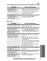 Preview for 83 page of Panasonic KX-TG2584 Operating Instructions Manual