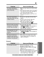 Preview for 85 page of Panasonic KX-TG2584 Operating Instructions Manual