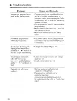 Preview for 86 page of Panasonic KX-TG2584S Operating Instructions Manual