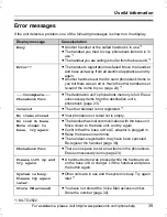 Preview for 39 page of Panasonic KX-TG2622 Operating Instructions Manual