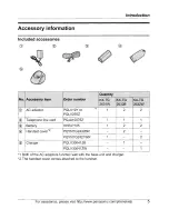 Предварительный просмотр 5 страницы Panasonic KX-TG2631 Operating Instructions Manual