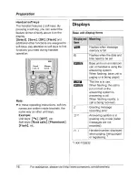 Предварительный просмотр 16 страницы Panasonic KX-TG2631 Operating Instructions Manual