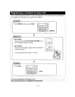 Предварительный просмотр 68 страницы Panasonic KX-TG2631 Operating Instructions Manual