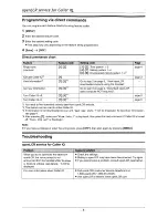 Предварительный просмотр 75 страницы Panasonic KX-TG2631 Operating Instructions Manual