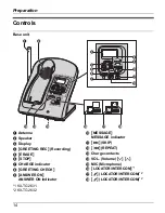 Предварительный просмотр 14 страницы Panasonic KX-TG2631NZ Operating Instructions Manual